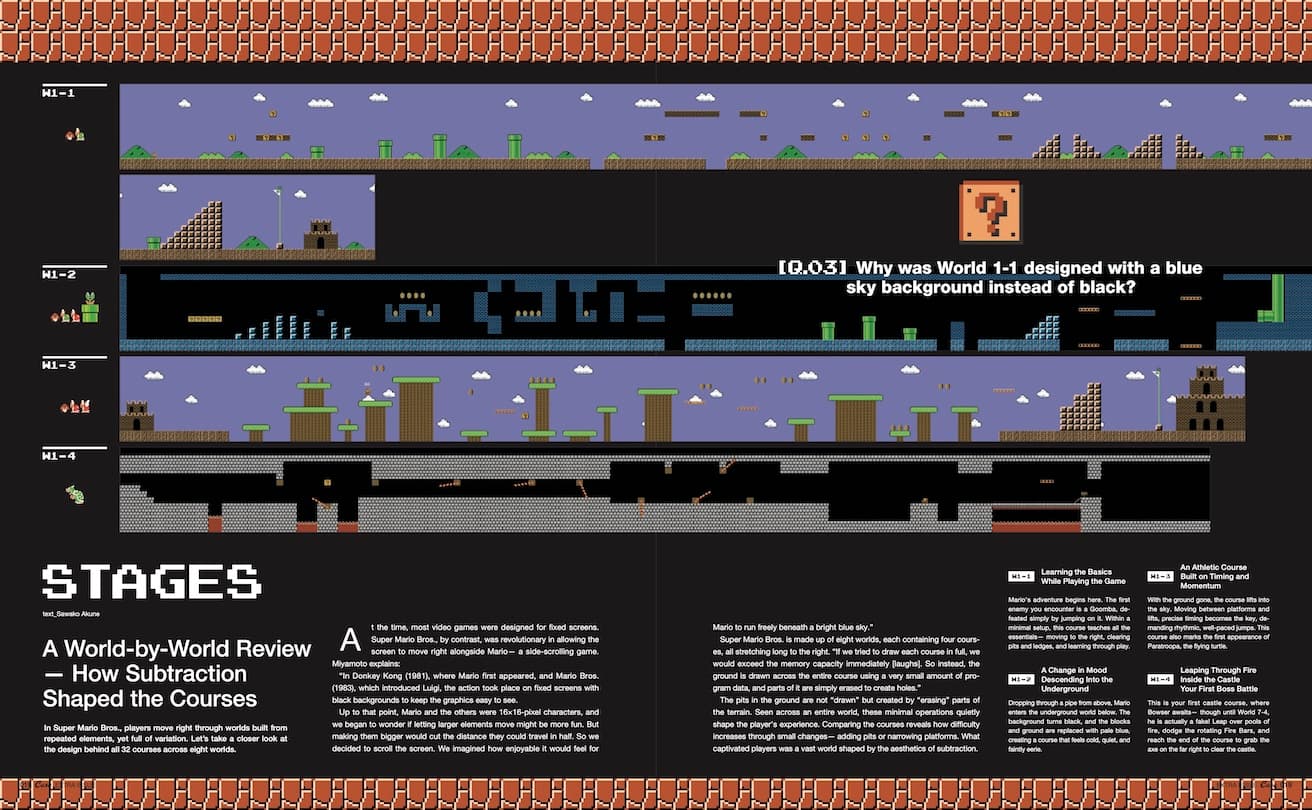Casa BRUTUS EXTRA ISSUE SUPER MARIO BROS. AND DESIGN