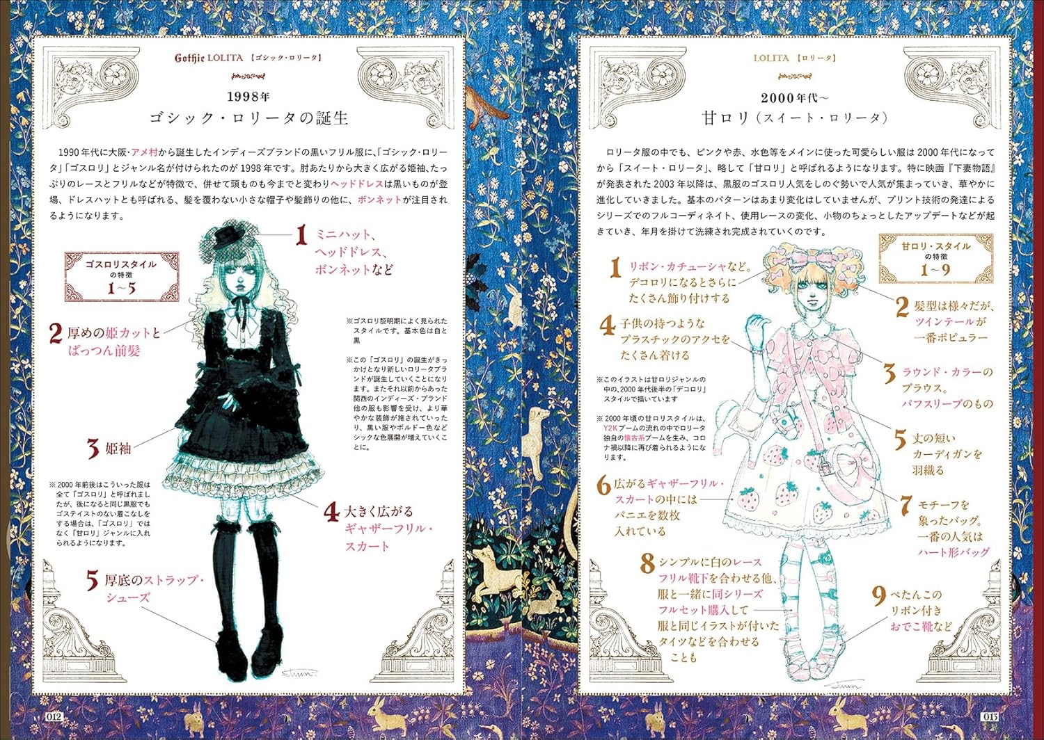 抜けるロリ画像 ゴシック&ロリータ語辞典 The Dictionary of Gothic & Lolita – 凛凛堂 RingRingDo