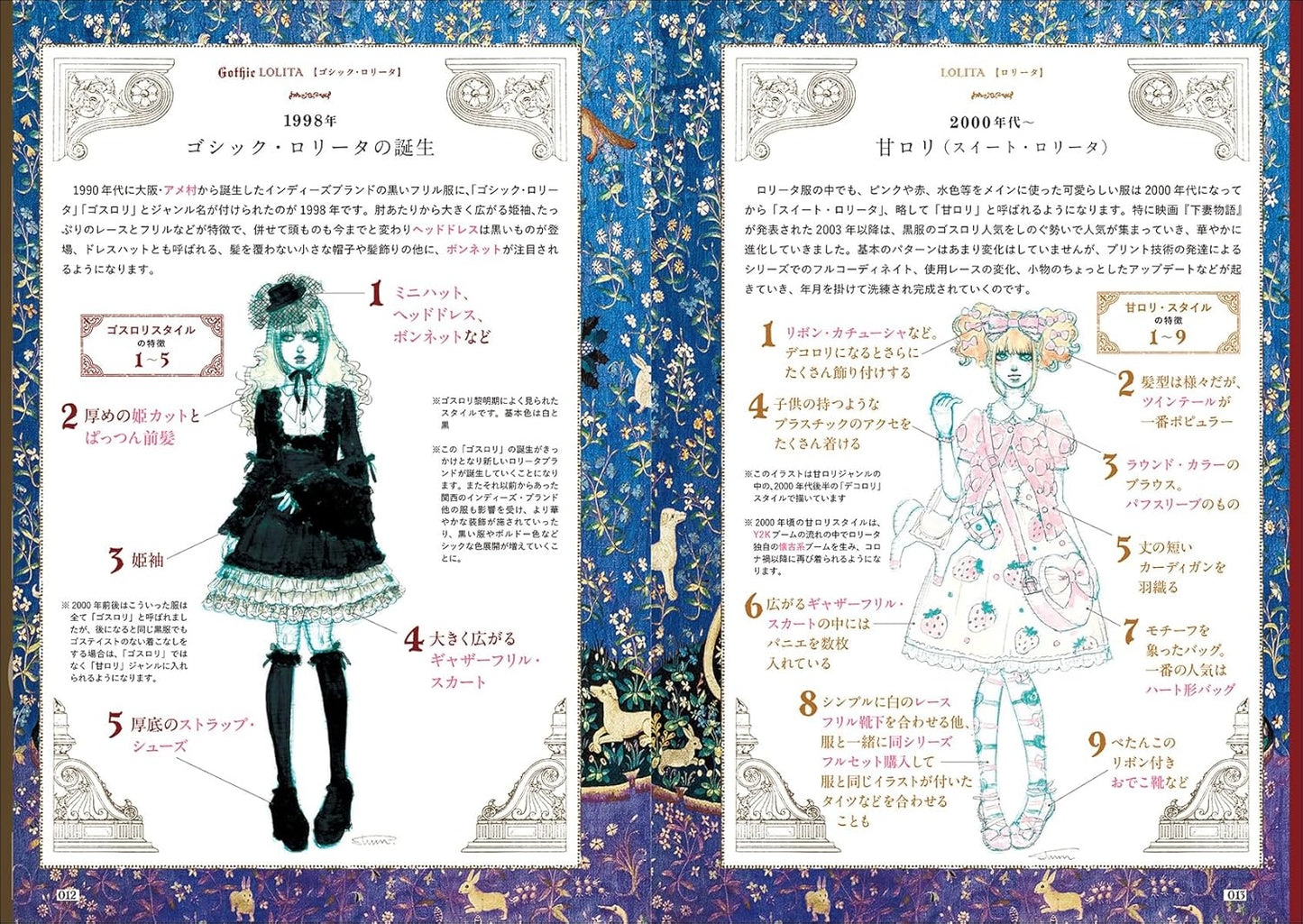 ゴシック＆ロリータ語辞典 The Dictionary of Gothic & Lolita