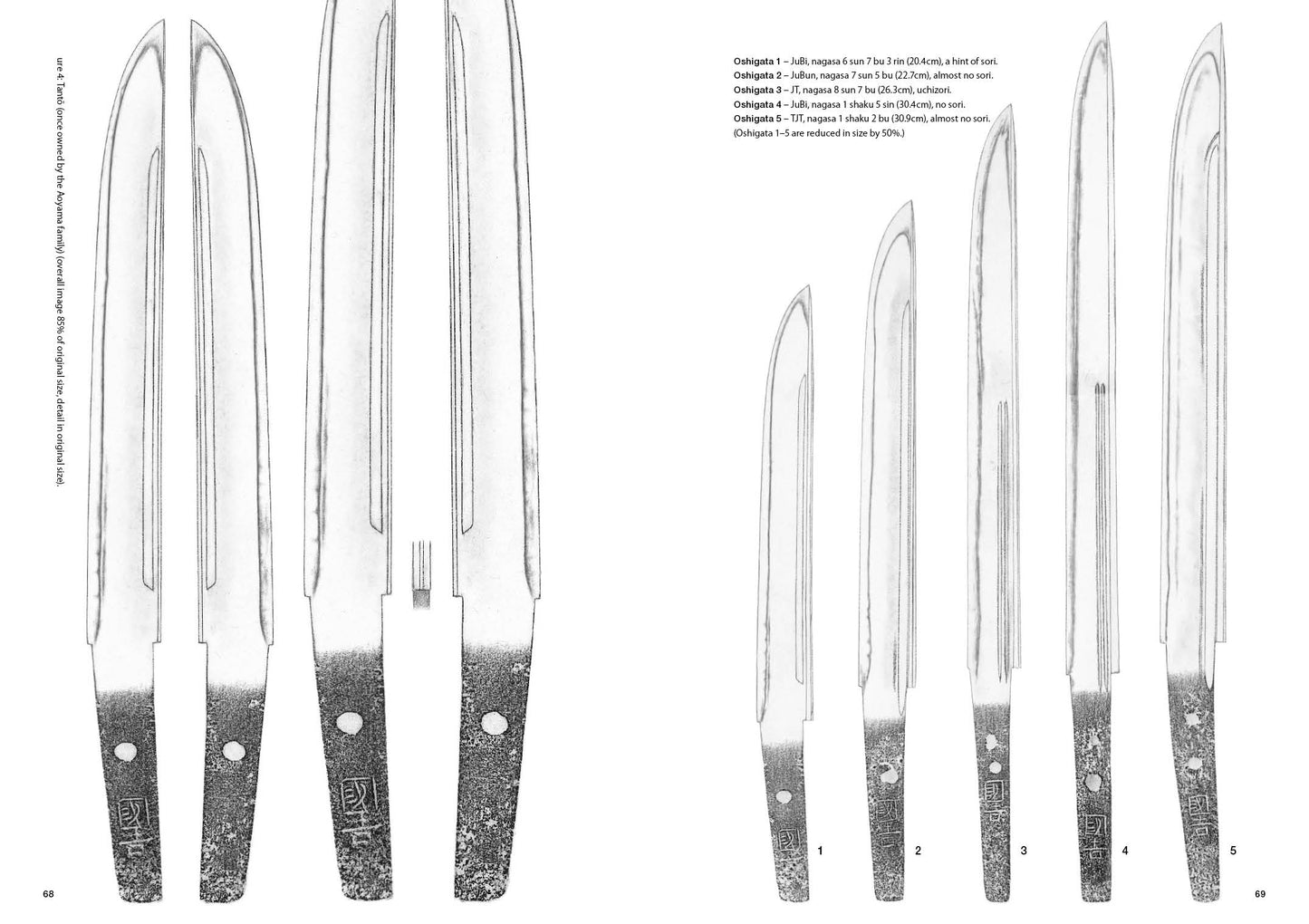 THE JAPANESE SWORD "YAMASHIRO TRADITION" (English edition) 日本刀 五ヶ伝の旅 山城伝編（英語版）